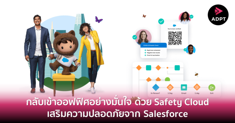 กลับเข้าออฟฟิศอย่างมั่นใจ ด้วย Safety Cloud เสริมความปลอดภัยจาก Salesforce