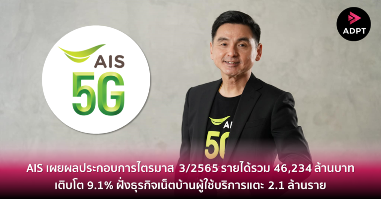 AIS เผยผลประกอบการไตรมาส 3/2565 รายได้รวม 46,234 ล้านบาท เติบโต 9.1% ฝั่งธุรกิจเน็ตบ้านผู้ใช้บริการแตะ 2.1 ล้านราย [Guest Post]