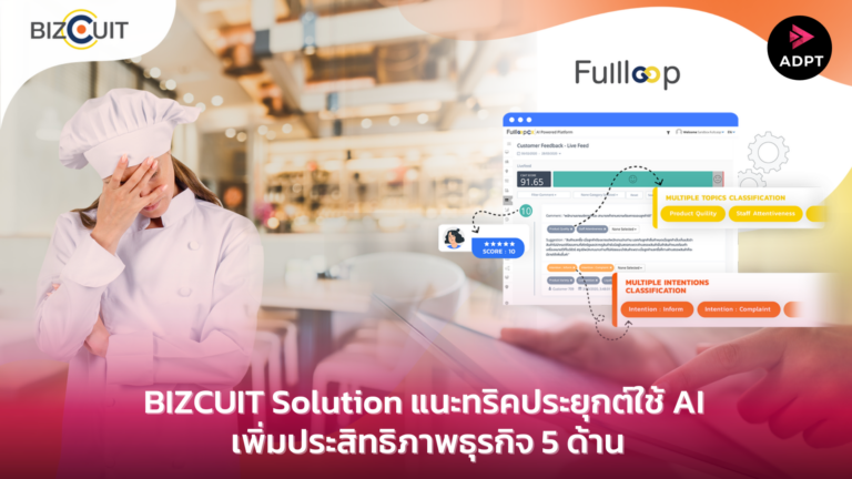 BIZCUIT Solution แนะทริคประยุกต์ใช้ AI เพิ่มประสิทธิภาพธุรกิจ 5 ด้าน [Guest Post]