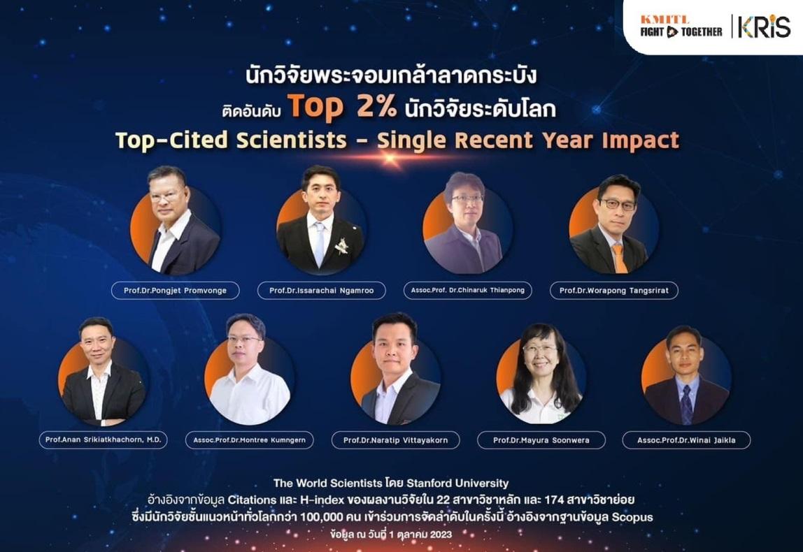 J:\+KMITL 2023\9.KMITL PR ธค 2023\6.นักวิจัย 16 คน The World's Scientists Top 2%\2. World's TOP2%_ Single Recent Year Impact.jpg