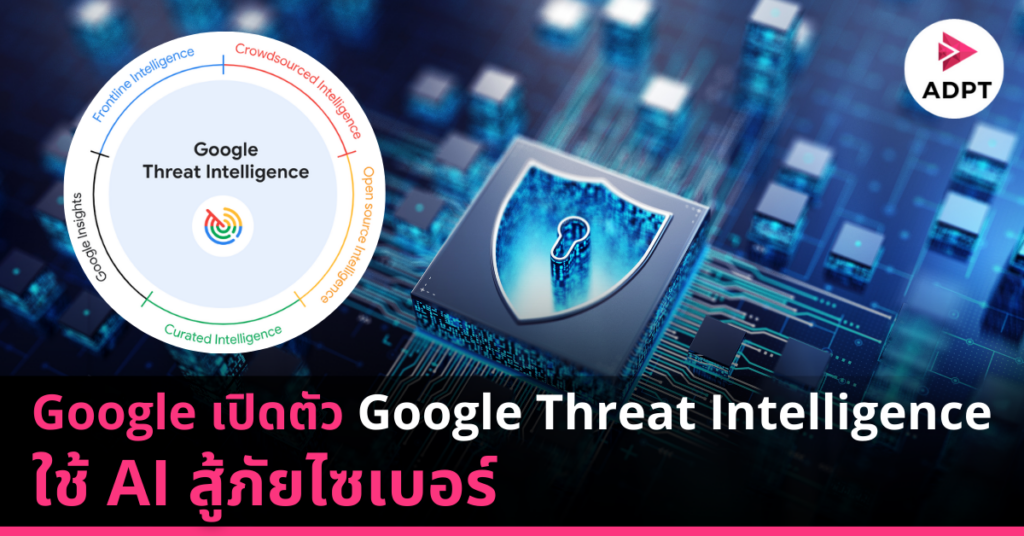 Google เปิดตัว Google Threat Intelligence ใช้ AI สู้ภัยไซเบอร์ | ADPT.NEWS