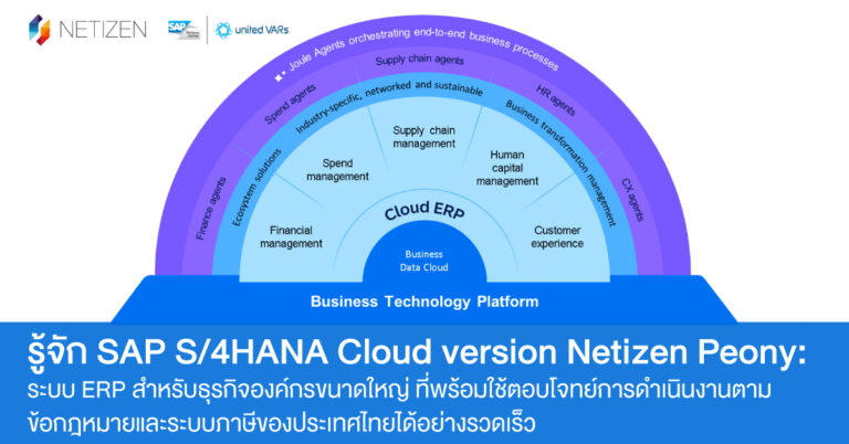 รู้จัก SAP S/4HANA Cloud version NETIZEN Peony: ระบบ ERP สำหรับธุรกิจองค์กรขนาดใหญ่ ที่พร้อมใช้ตอบโจทย์การดำเนินงานตามข้อกฎหมายและระบบภาษีของประเทศไทยได้อย่างรวดเร็ว