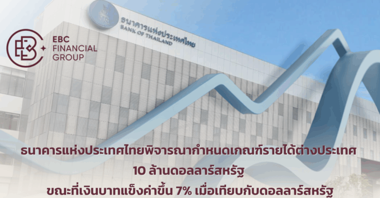 ธนาคารแห่งประเทศไทยพิจารณากำหนดเกณฑ์รายได้ต่างประเทศ 10 ล้านดอลลาร์สหรัฐขณะที่เงินบาทแข็งค่าขึ้น 7% เมื่อเทียบกับดอลลาร์สหรัฐ [PR]