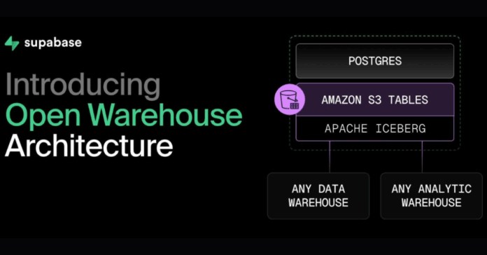 SuperBase X AWS Cover