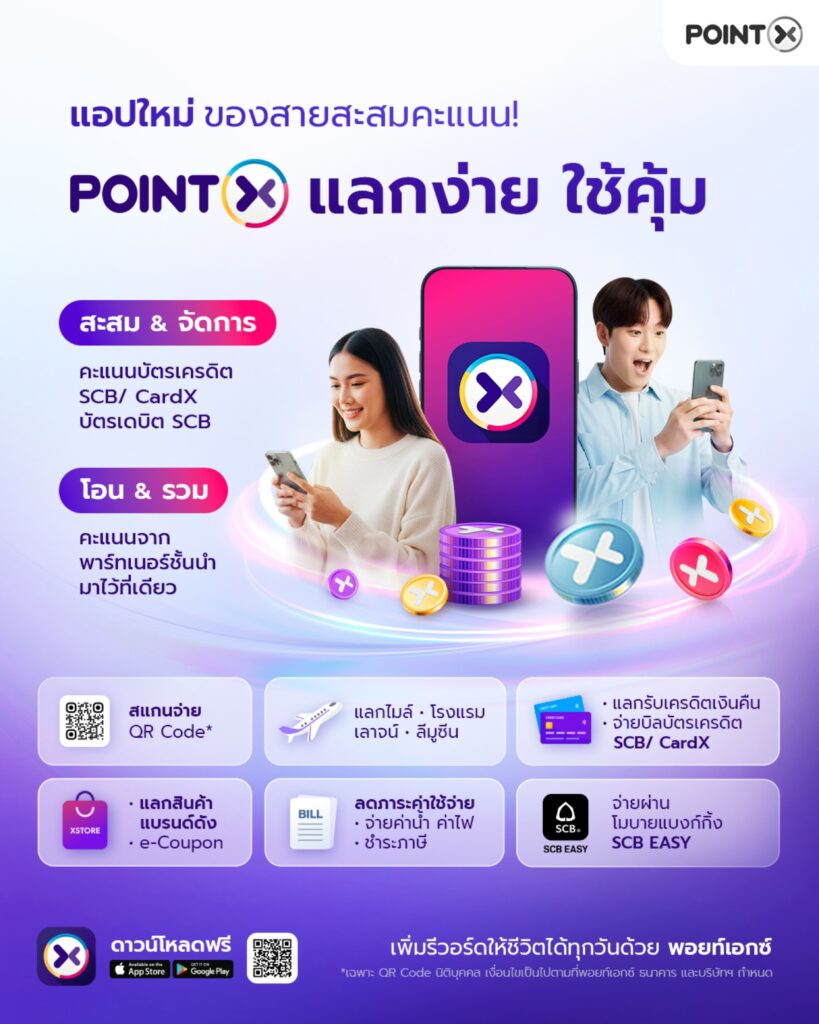 “POINTX” เผยอินไซต์พฤติกรรมการใช้พอยท์ปี 2568 ชี้แนวโน้มปี 2569 คนไทย ...