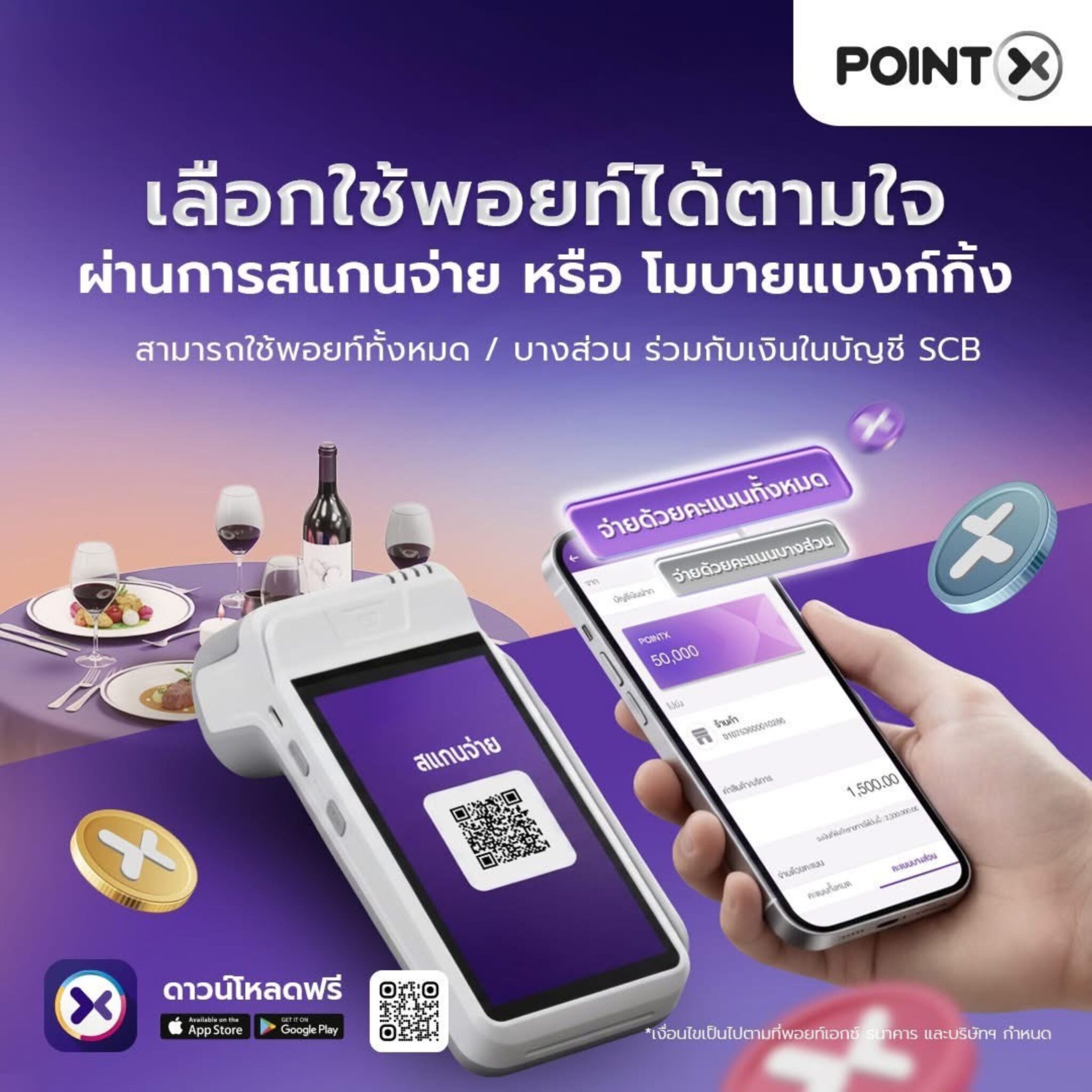 “POINTX” เผยอินไซต์พฤติกรรมการใช้พอยท์ปี 2568 ชี้แนวโน้มปี 2569 คนไทย ...