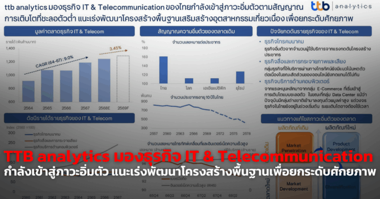 TTB analytics มองธุรกิจ IT & Telecommunication กำลังเข้าสู่ภาวะอิ่มตัว แนะเร่งพัฒนาโครงสร้างพื้นฐานเพื่อยกระดับศักยภาพ [PR]