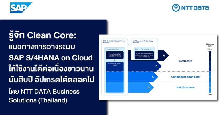 รู้จัก Clean Core: แนวทางการวางระบบ SAP S/4HANA on Cloud ให้ใช้งานได้ต่อเนื่องยาวนานนับสิบปี อัปเกรดได้ตลอดไป โดย NTT DATA Business Solutions