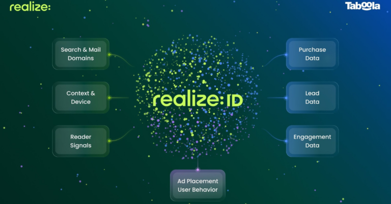 ทาบูล่า เปิดตัวโซลูชัน Realize ID แก้ปัญหาข้อมูลกระจัดกระจาย เพิ่มโอกาสการเติบโตให้กับนักการตลาดแบบ Performance [PR]